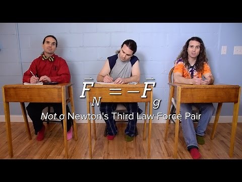 A Common Misconception about Newton's Third Law Force Pairs (or Action-Reaction Pairs)