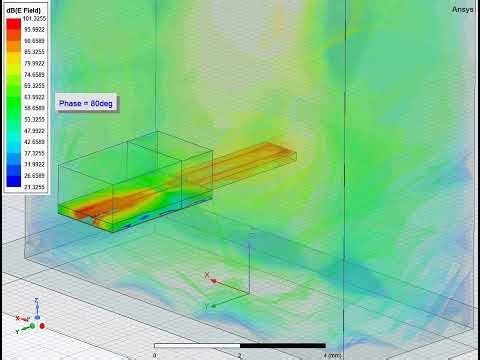 Ka Band Rectangular Wave Guide to Micro Strip Line Transition 2, 20GHz, WR42,