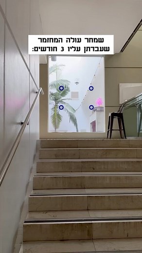 התיאטרון הקאמרי The Cameri Theatre on Reels