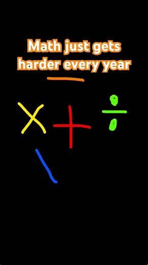 Math gets Harder and Harder every year #subscribe #relatable