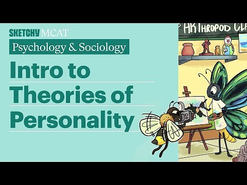 Intro to Psychology Theories of Personality
