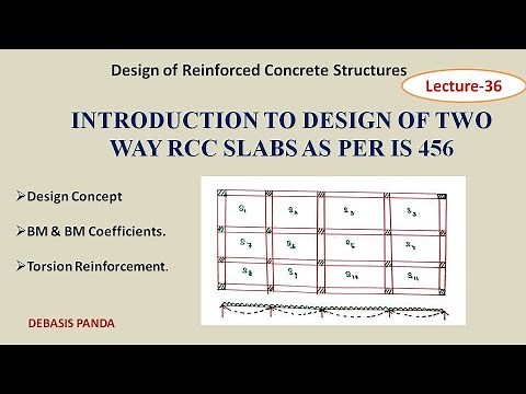 DESIGN OF TWO WAY RCC SLAB| INTRODUCTION| BM & BM COEFFICIENTS| TORSION REINFORCEMENT LEC-36 | RCC|