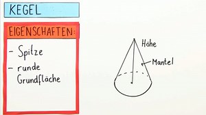 Der Kegel | sofatutor.com