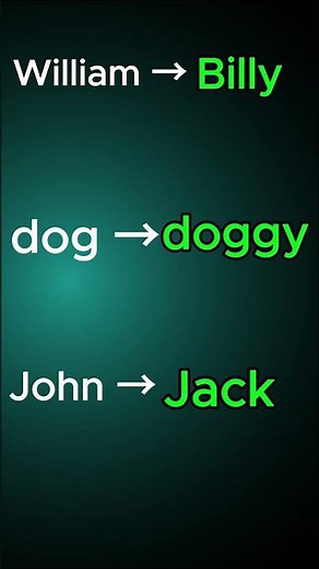 English Grammar Diminutives #ieltsvocabularyenglish #shortsvideo #englishlanguage #englishgrammar