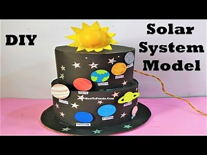 solar system working model | inspire award social science fair project | howtofunda | DIY at home
