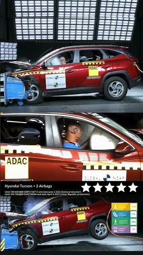 2022 Hyundai Tucson scores 0 stars in Latin NCAP crash testings
