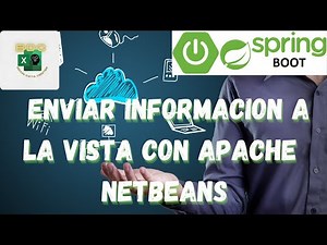 Spring Boot Aplicaciones Web Vista Controlador desde application properties -Curso Spring Boot
