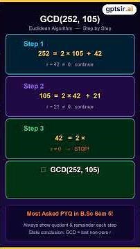 Find GCD of 252 and 105 | Euclidean Algorithm | MT502 Number Theory | Osmania University B.Sc Maths