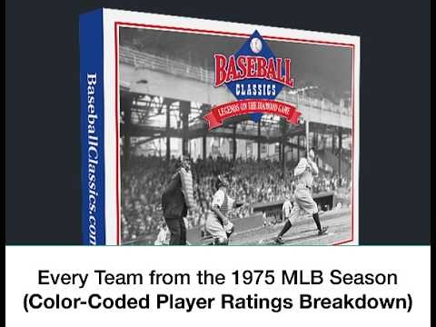 Every Team from the 1975 MLB Season (Color-Coded Breakdown)