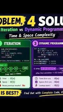 1 Problem 4 Solutions! Recursion vs Iteration vs Dynamic Programming vs Math Time & Space Complexity