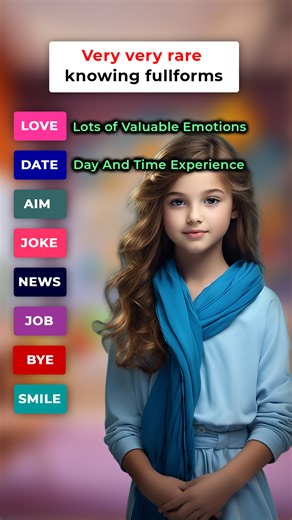 1.2M views · 29K reactions | Very very rare knowing fullforms #learnenglishonline #learnenglish #learningthroughplay #everyone #englishlearning #englishteacher #improveenglish #englishlanguage #englishclass | Speak Smart English | Facebook