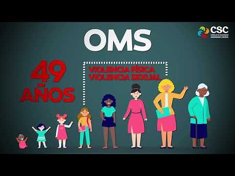 Prevención de violencia intrafamiliar - Vídeo animado