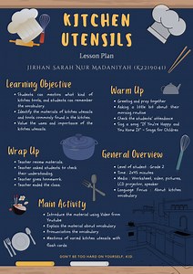 KITCHEN UTENSILS Lesson Plans - ELL'S CLASS