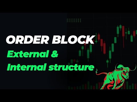 Market Structure & Order Blocks Explained | Internal vs External Structure
