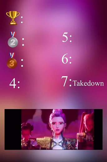 Top 7 Kpop Demon Hunters Songs You Can't Miss