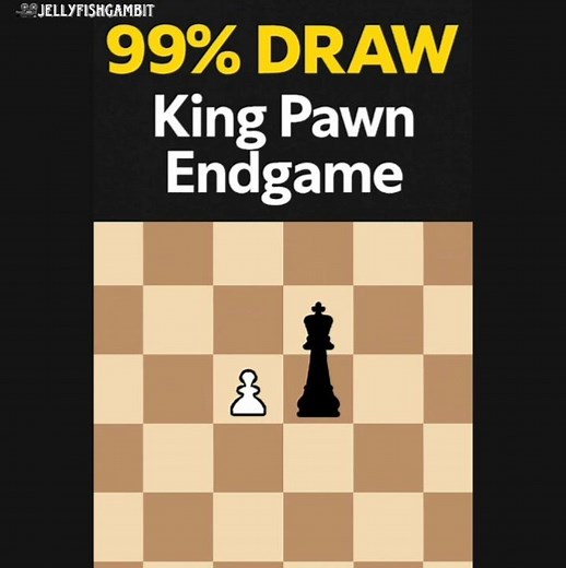 The Most Misplayed Endgame in Chess... #chess#shorts