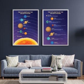 2 Solar System Posters (11×17 in) | 8 Planets   Facts