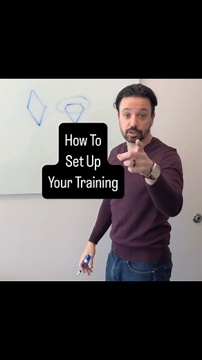 RunCCG on Instagram: "The Pyramid Is Played Out 1️⃣ The pyramid training plan popularized by the brilliant Arthur Lydiard was ground breaking in 1960s. We as a community have progressed a lot in the last 60 years on how to build for a “peak” 2️⃣ In the pyramid model you lose aerobic capacity as you drop mileage during the season while start workouts 3️⃣ The point of training is progressing. Anyone who ran at nationals has a larger training block in season than they do in the summer. Meaning you 