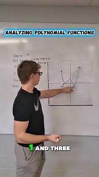 Polynomials Guide: Everything you need to know! #maths #factoring #mathexercises #mathlogic #foryou