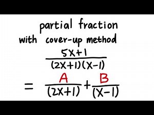 Why cover-up method for partial fraction works