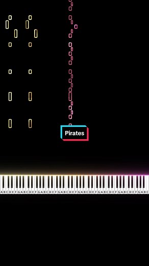 Learn How to Play Pirates on Piano - Easy Tutorial