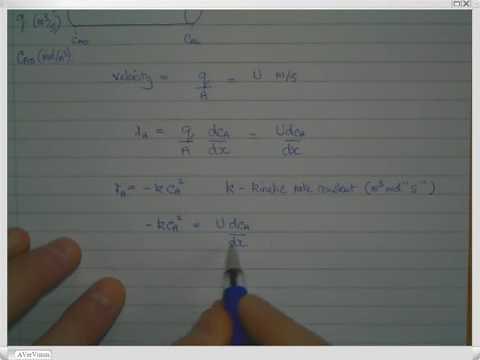 Plug flow reactor with second order kinetics (design equation)