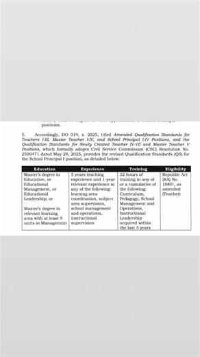 Attention to all aspiring School Heads! Gentle reminder on these info per DepEd Memo 69, s. 2025:See target takers for Batch 2 and review the revised QS for other personnel interested.We are just waiting for the memo on the online application process which is expected to be released anytime this month! | Elegant Minds Review