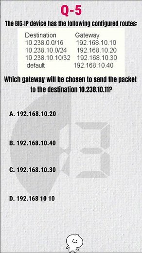 F5 101 | How BIG-IP Selects the Best Route | Routing MCQ Explained