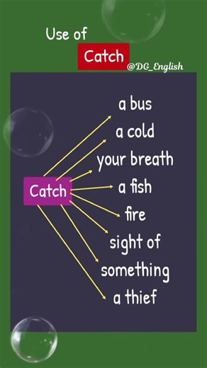 Master 👩🏻‍🏫 Use Of "Catch" | Speak ✅ Correct English #goviral