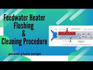 Feedwater Heaters Flushing and Cleanup Procedure