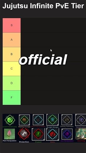 *NEW* OFFICIAL Jujutsu Infinite TIER LIST | Jujutsu Infinite PVE Tier List #jujutsuinfinite
