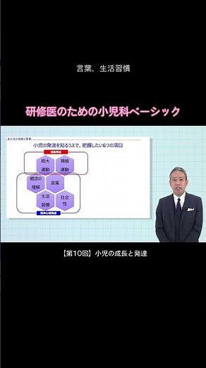 【第10回】小児の成長と発達 / 研修医のための小児科ベーシック