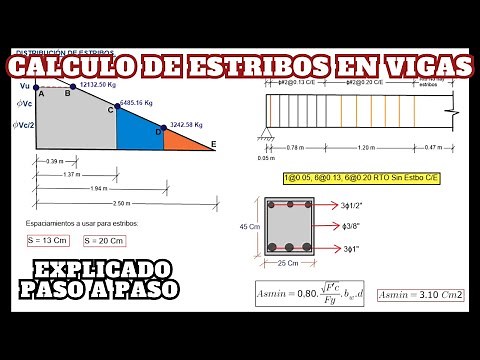 👷‍♂️ REINFORCED CONCRETE | SHEAR BEAM DESIGN - STIRRUP CALCULATION [STEP BY STEP]
