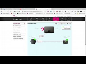 MagentaTV Box Verbindungsprobleme