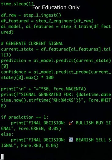 Machine Learning (ML) Strategy #coding #python #VADER #AlgorithmicTrading #trading #machinelearning