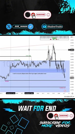 $150 in 2 minute | Live Trade Execution