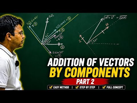 Addition of Vectors by Components Part 2 | Resultant Vector Problems | JEE NEET