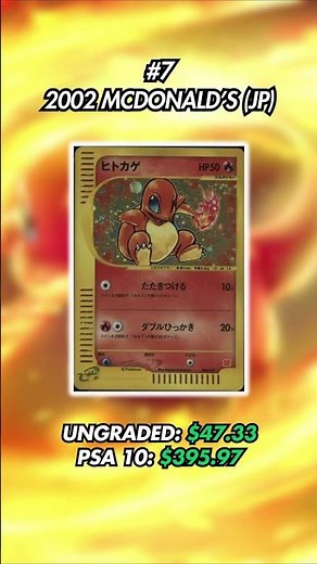 Top 10 Most Expensive Charmander Cards