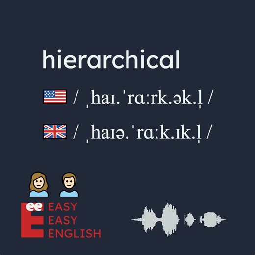 Hierarchical #howtopronounce #english #englishpronunciation #internationalphoneticalphabet #americanenglish #britishenglish #pronunciation #phátam #hoctienganh #英語 #发音