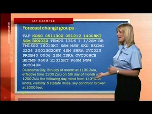 Instrument Rating Airplane - Weather Services - ASA (Aviation Supplies & Academics)