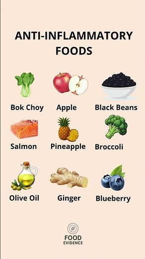 9 Anti-Inflammatory Foods You Should Eat More Often 🌿🫐 #healthyeating