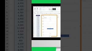 Check for outliers easily in Excel