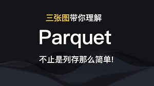 三张图带你理解Parquet内部格式