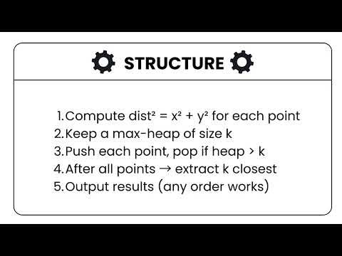 [Java] K Closest Points to Origin - Leetcode 973 -- Illustrated! | Pattern Mastery
