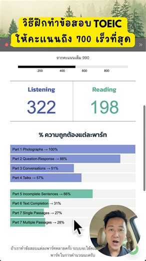 🎁 แค่ 599 ก็พร้อมสอบ เข้าเรียนได้ 1 คอร์ส ไม่จำกัดชั่วโมง 3 เดือน ⬇️ ✅ BearTOEIC [วิดีโอ 27 ชม.] → ปรับพื้นแกรมม่าเริ่มจากศุนย์ก็เรียนได้ → เทคนิคทำคะแนนครบทุกพาร์ท → แบบฝึกหัดและตะลุยข้อสอบพร้อมวิดีโอเฉลยรวม 400 ข้อ - - - - - - - - - - - - 🎁 ครบทั้งคอร์สวิดีโอ ข้อสอบ 1,200 ข้อ บุฟเฟต์ TOEIC เข้าเรียนได้ทุกคอร์ส ⬇️ ✅ BearTOEIC [วิดีโอ 27 ชม.] → ปรับพื้นแกรมม่าเริ่มจากศุนย์ก็เรียนได้ → เทคนิคทำคะแนนครบทุกพาร์ท → แบบฝึกหัดและตะลุยข้อสอบพร้อมวิดีโอเฉลยรวม 400 ข้อ ✅ TOEIC Test Prep → ตัวช่วยฝึกทำข