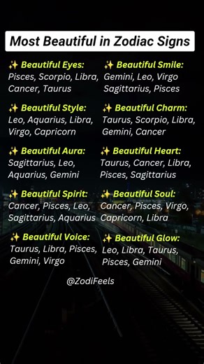 Most Beautiful in Zodiac Signs 💫 | Which Zodiac Sign Has the Most Natural Beauty? #zodiac #shorts