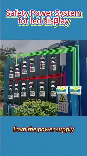 Step-by-Step Powering: How Large LED Advertising Screens Light Up Safely and Smoothly #ledinnovation