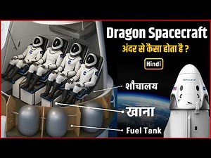 What is the Dragon Spacecraft like from inside? | Dragon Spacecraft Inside Explainer | Dragon Spa...