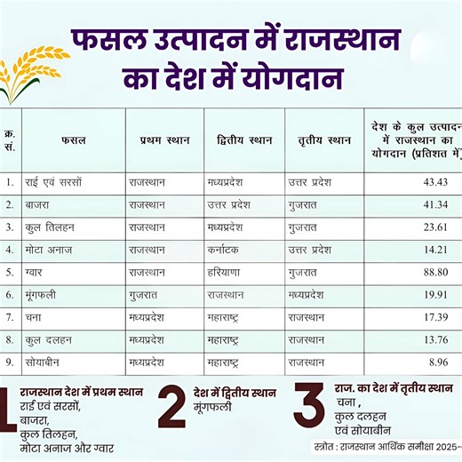 Post from 𝗚𝗞 𝗣𝗿𝗮𝗱𝗲𝗲𝗽 𝗖𝗵𝗼𝘂𝗱𝗵𝗮𝗿𝘆