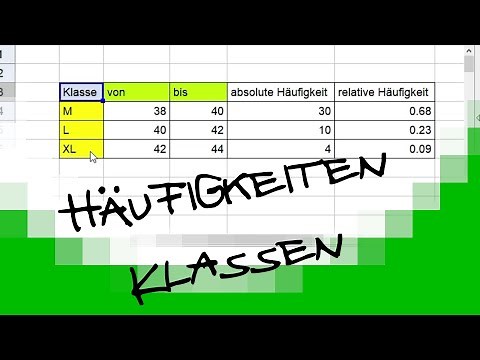 Daten und Klassen mit Häufigkeit in Geogebra